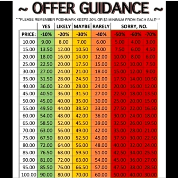 Ayesha Curry x Just Fab NWT Floral Shift Dress! - Picture 8 of 11